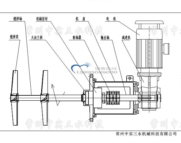 姗熸瀵嗗皝鏀媽姗熺附楂斿湒