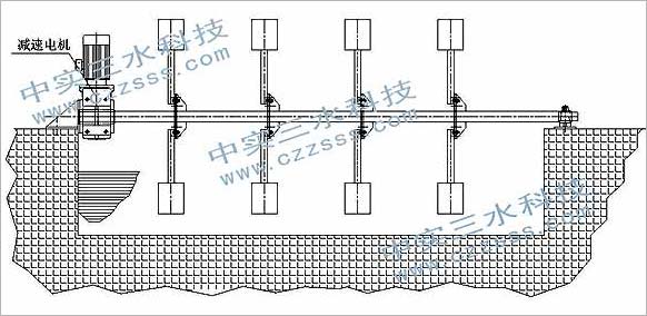 耙水攪拌機結構示意圖