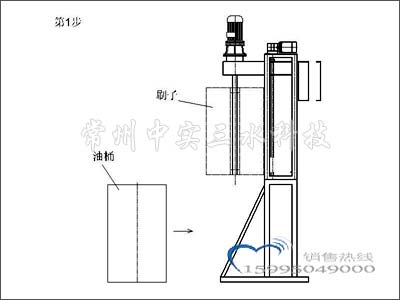 升降式化工清洗桶工作流程圖