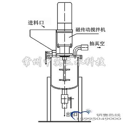 磁力密封真空反應釜攪拌機